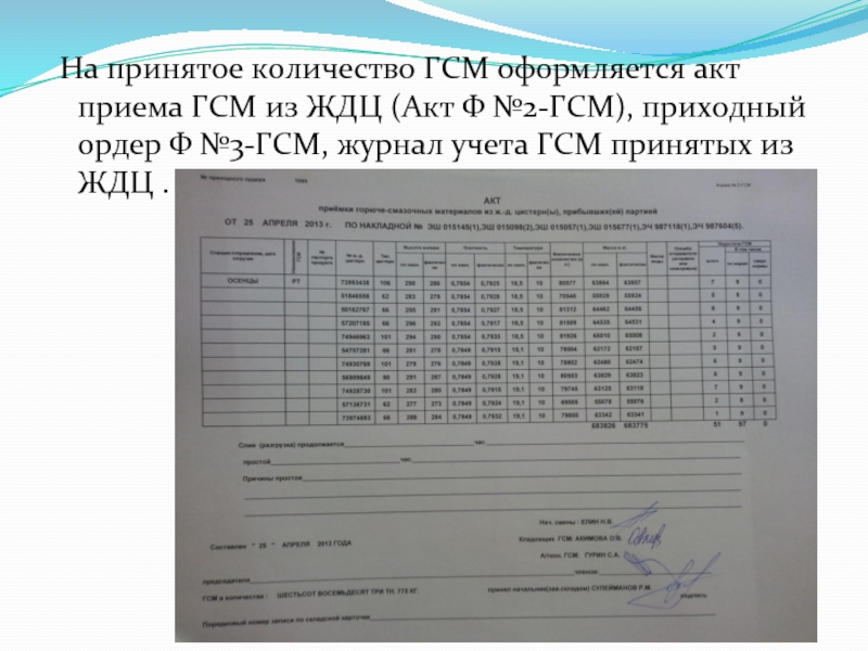 Регламент учета гсм на предприятии образец