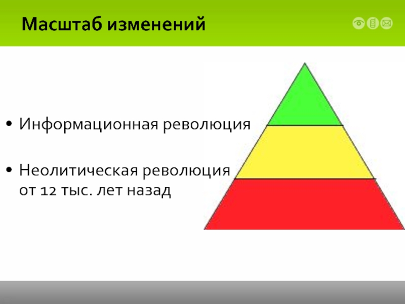 Масштабные изменения