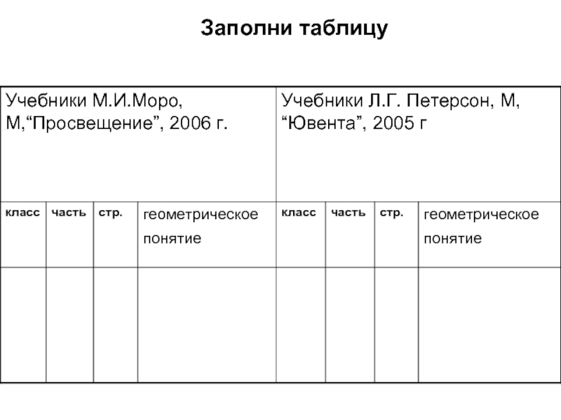 Таблица для подписи учебников образец для распечатки