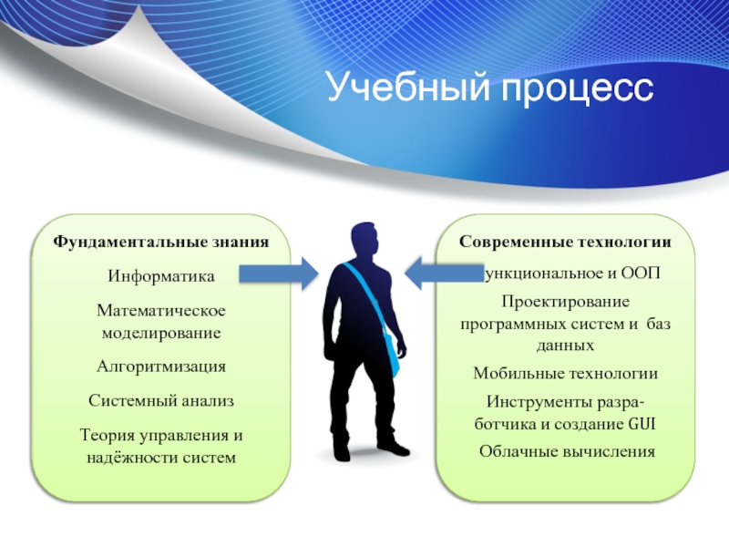 Прикладная информатика в управлении it проектами