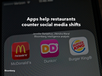 Apps Help Restaurants Counter Social Media Shifts