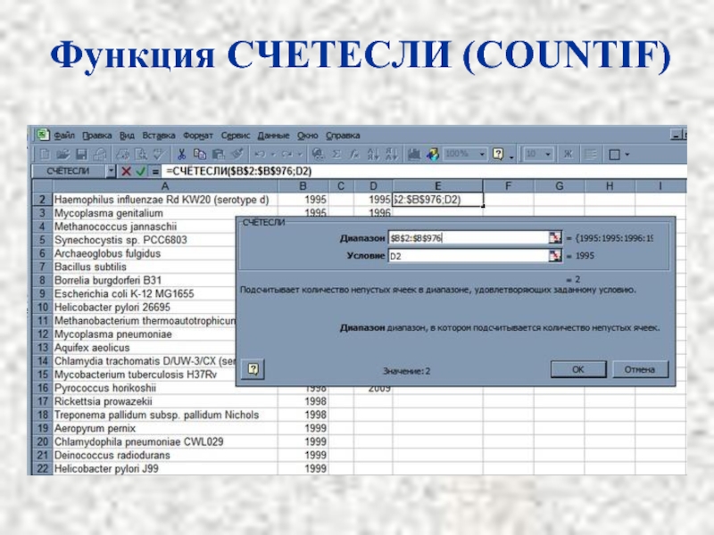 Счетесли в excel. Функция СЧЕТЕСЛИ. Функция СЧЕТЕСЛИ В excel. Функция countif. (Использовать функцию СЧЕТЕСЛИ).