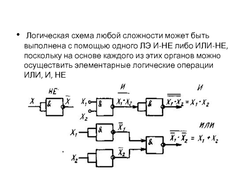 Схема с текстом