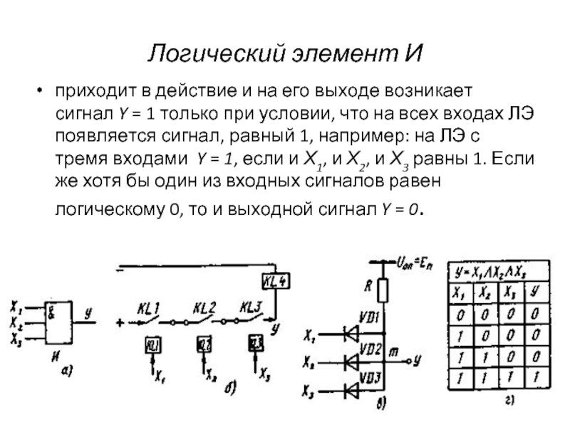 Логический элемент это