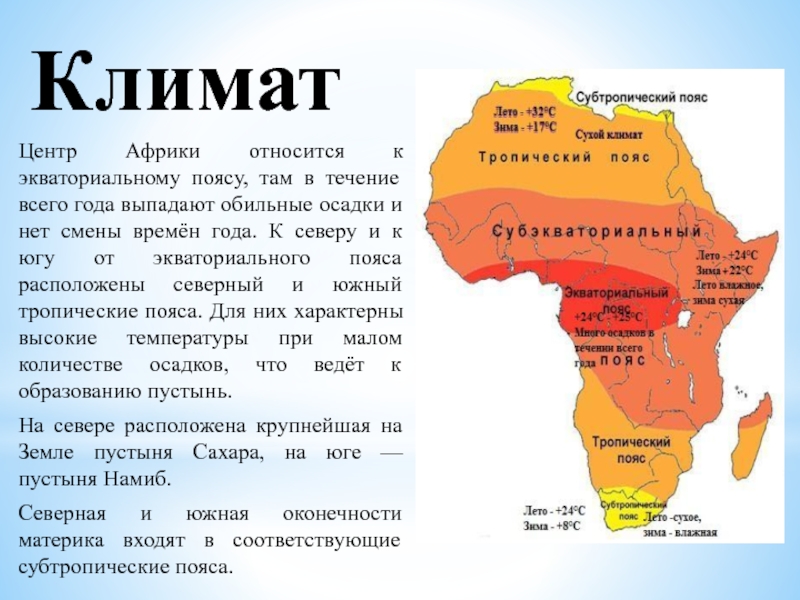 Карта высот африки