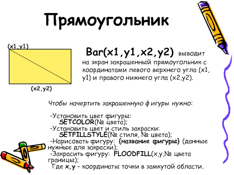 Координаты левой верхней и правой нижней. Закрашенный прямоугольник. Прямоугольник в Паскале. Закрасить прямоугольник в Паскале. Команда Rectangle в Паскале.