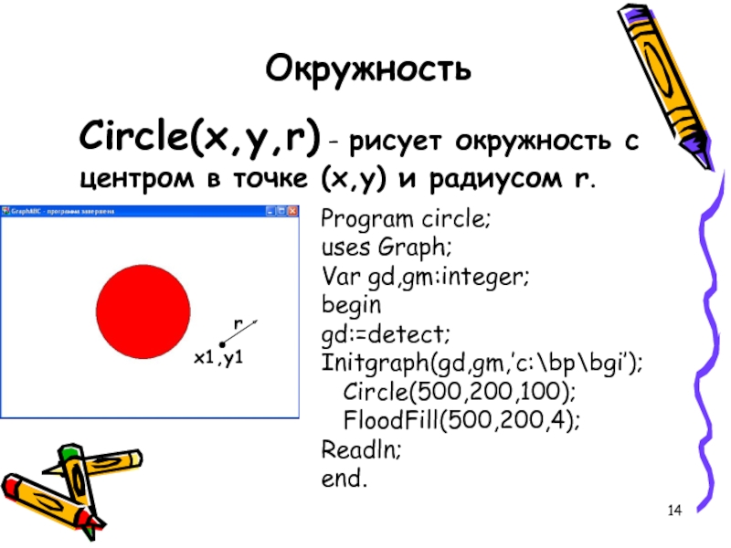 Как нарисовать круг в паскале абс