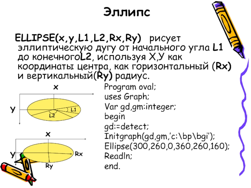 Как рисовать дуги в паскале