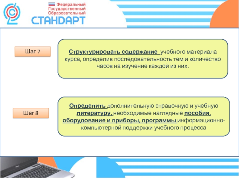 Рабочая программа информационные. Проектирование учебного курса. Конструктор рабочих программ ФГОС. Рабочая программа это по ФГОС определение. Инструменты проектирования учебного курса.