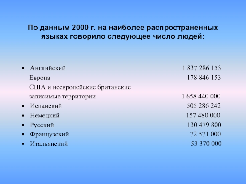 Даст 2000. Количество человек на англ.