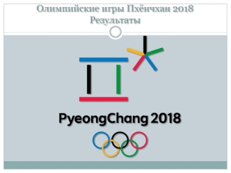 Олимпийские игры Пхёнчхан 2018. Результаты