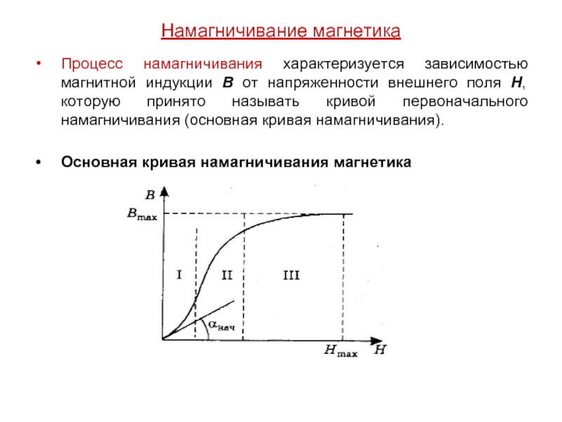 Зависимость магнитной индукции. Основная кривая намагничивания Магнетика. Намагничивание магнитных материалов (кривая намагничивания). Техническое перемагничивание магнитных материалов. Основная кривая намагничивания магнитных материалов.