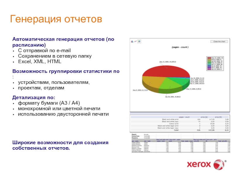 Автоматическая генерация презентаций