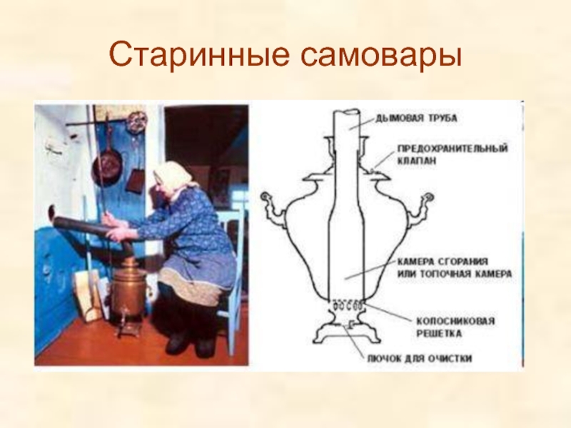 Как устроен самовар на дровах рисунки