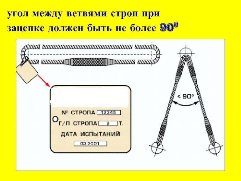 По какой причине строп изображенный на рисунке не может быть допущен к эксплуатации