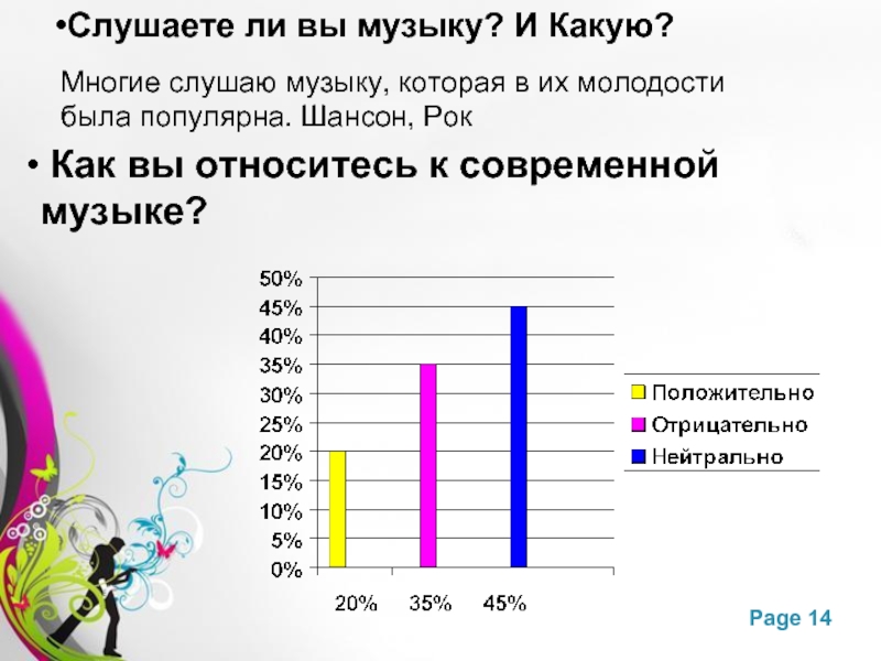 Мои музыкальные предпочтения презентация