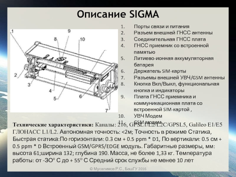 Отсек АКБ ГНСС приемник. ГНСС приемник в разборе на чертеже. Инструкция по сборке ГНСС приемника на чертеже.