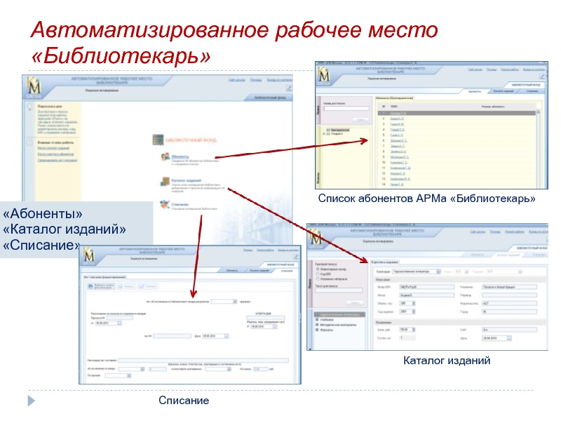 Автоматизированное рабочее место библиотекаря презентация