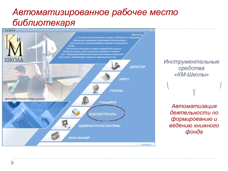 Автоматизированное рабочее место библиотекаря презентация