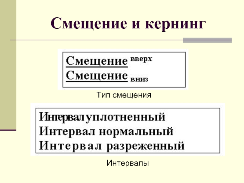 Тип смещения. Интервал смещение. Виды смещения. Виды сдвигов. Устройство компьютера выполняющее обработку информации это.