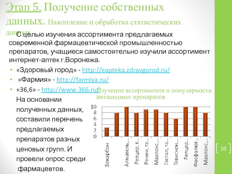 Исследования собственные данные