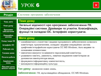 Загальні відомості про програмне забезпечення ПК. Операційні системи. Драйвери та утиліти. Класифікація, функції та складові ОС