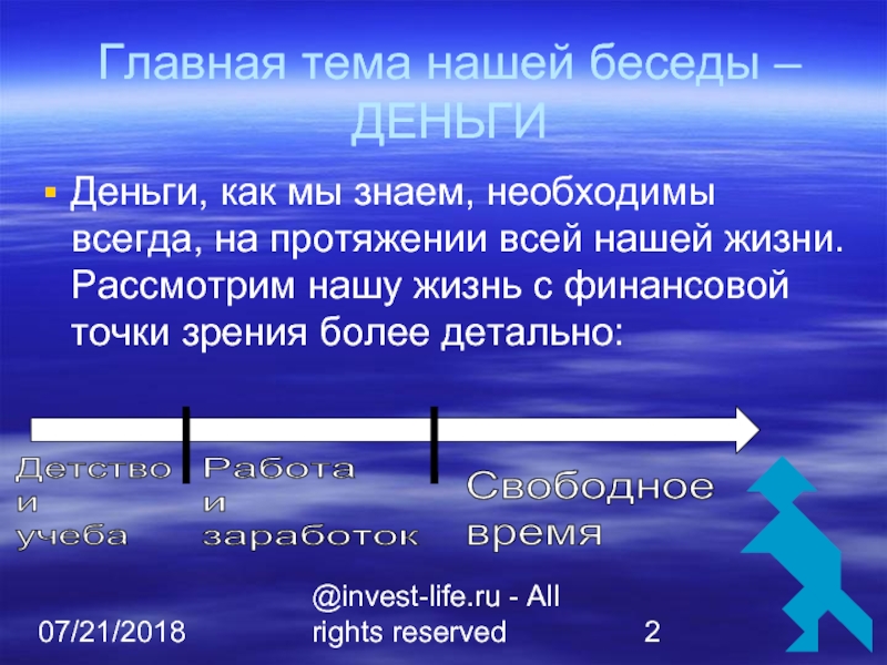 Рассмотрите жизненные. Жизнь с финансовой точки зрения. Диалог о деньгах (интервью).