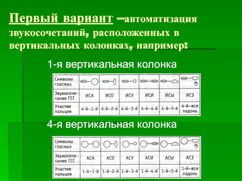 Динамика вариант 1