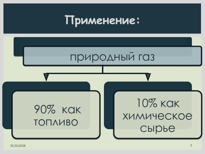 Использование 31