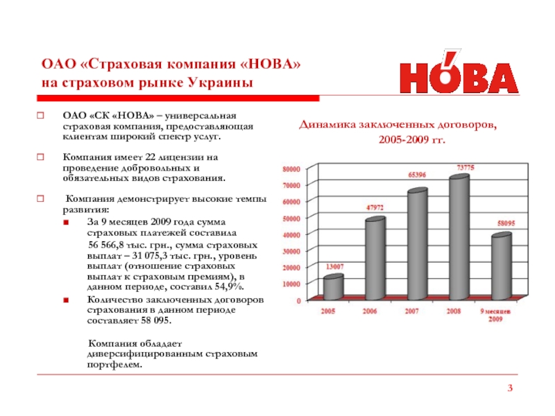 Страховая компания это. Анализ заключенных договоров. Товарная политика страховой компании это. Интернет магазин страховой компании. Универсальные страховые компании.