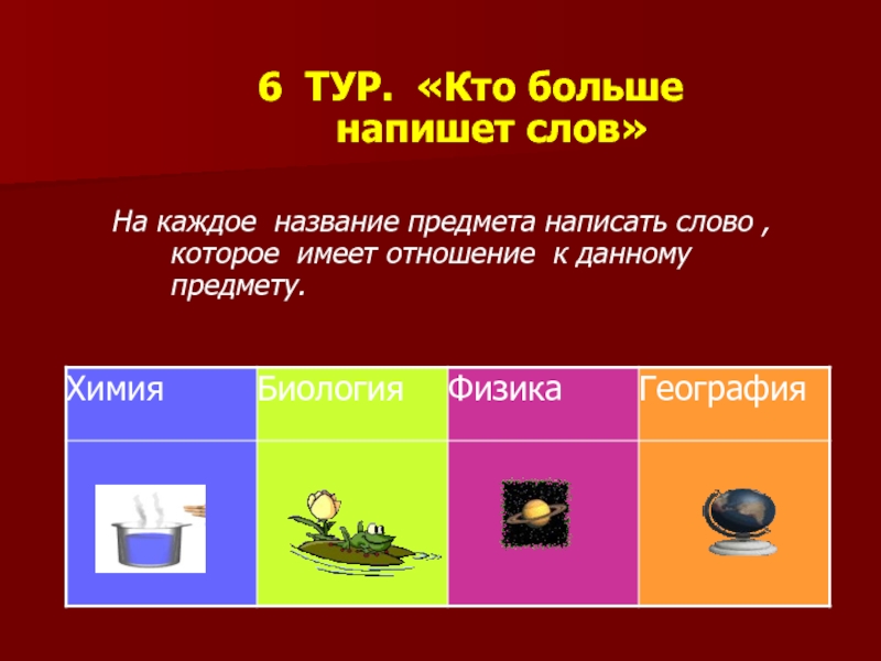 Название каждой. Название предмета кто что. , Кто больше назовет предметов. Название предметов написать. Напиши названия предметов.