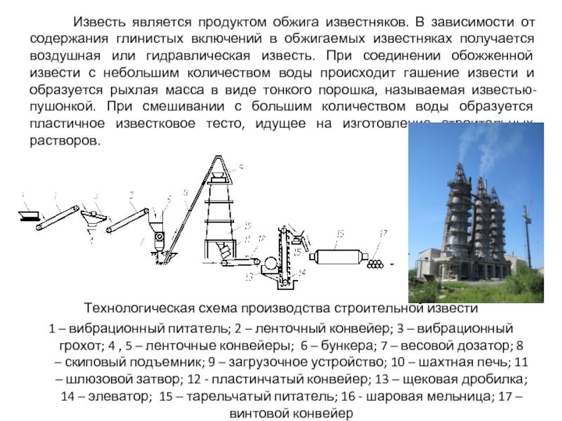 Технологическая схема производства известняка