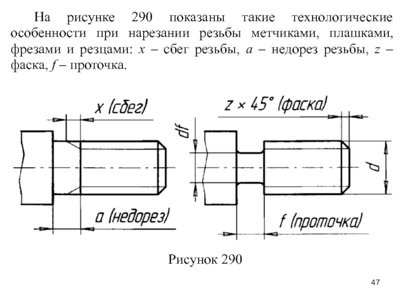 Как выглядит проточка на чертеже