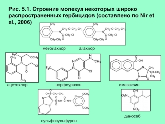 Строение молекул некоторых широко распространенных гербицидов