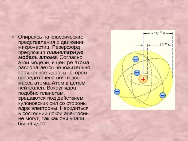 Какой заряд атома резерфорда