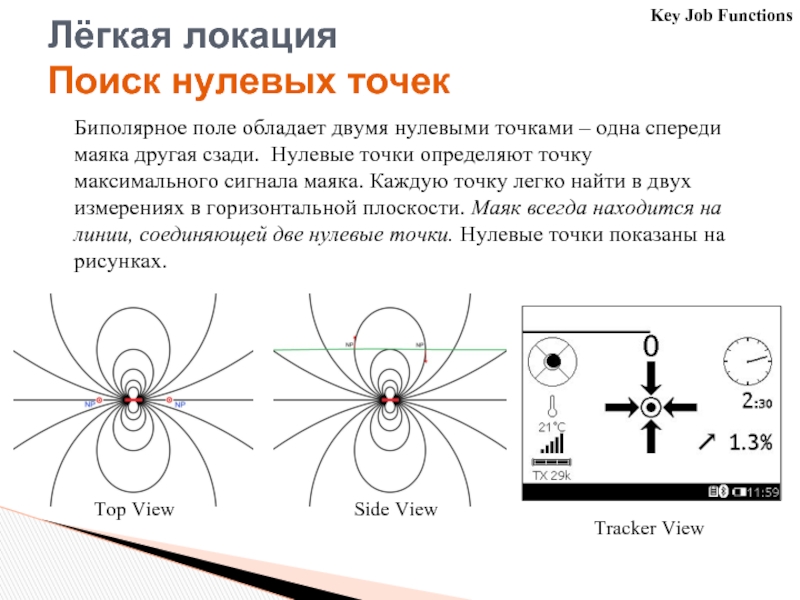 Точка 0 картинки. Поле нулевой точки. Нулевая точка пространства. Нулевая точка Вселенной. Нулевая точка картинки.