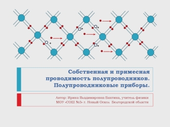 Собственная и примесная проводимость полупроводников. Полупроводниковые приборы.