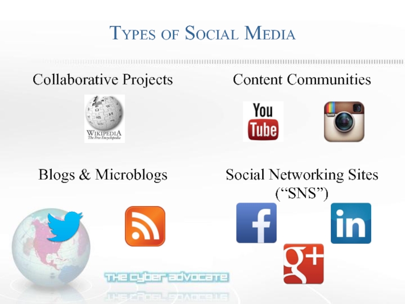 Media type image. Types of social Media. Media виды. Social networking урок. Types of social Media 7 класс.