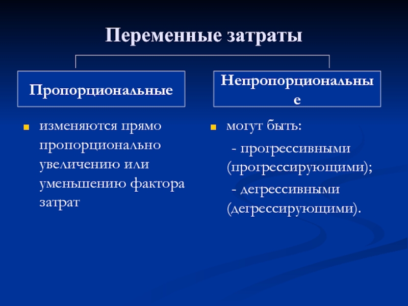 Пропорциональное увеличение. Пропорциональные переменные. Пропорциональные переменные издержки. Пропорциональные переменные примеры. Дегрессивные издержки и прогрессивные.