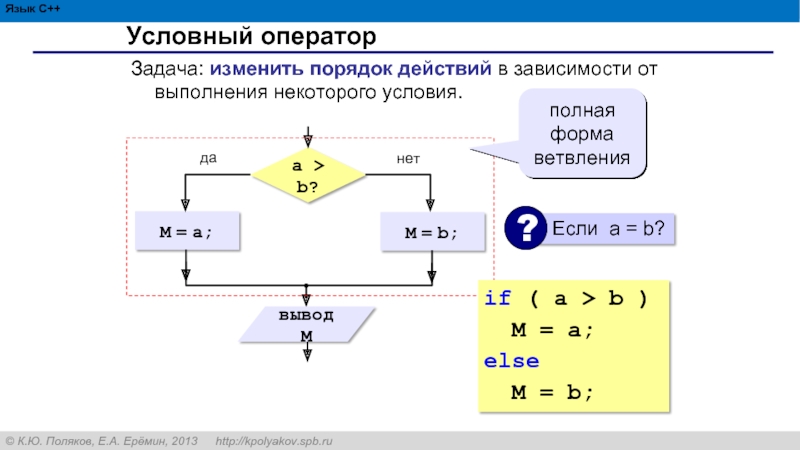 Изменить порядок. Ветвление в c++. C++ операции ветвления. Ветвление в с++ условный оператор.