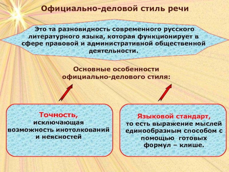 Эмоциональный и деловой стиль в презентациях сообщение