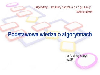 Podstawowa wiedza o algorytmach