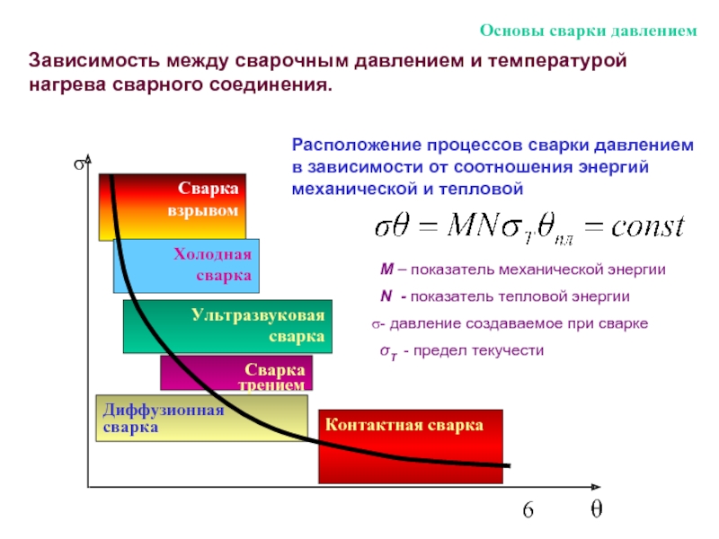 Процесс расположение. Энергия сварки давлением. Механическая мощности ад. Зависимость энергии от давления. Сварка с использованием тепловой энергии и давления.