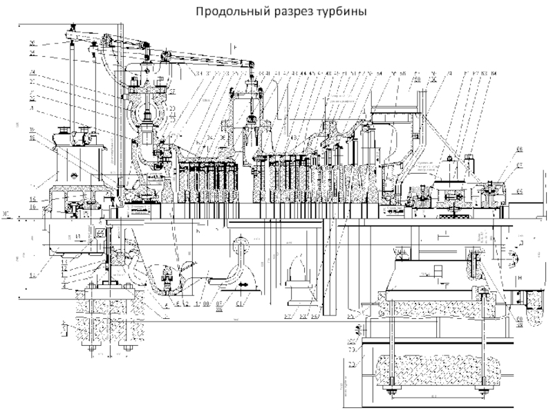 Продольный разрез. Турбина пт 12-35-10 м продольный разрез. Паровая турбина р 6-35/3м. Турбина т-185 продольный разрез компас. Продольный разрез турбины р-50-130.