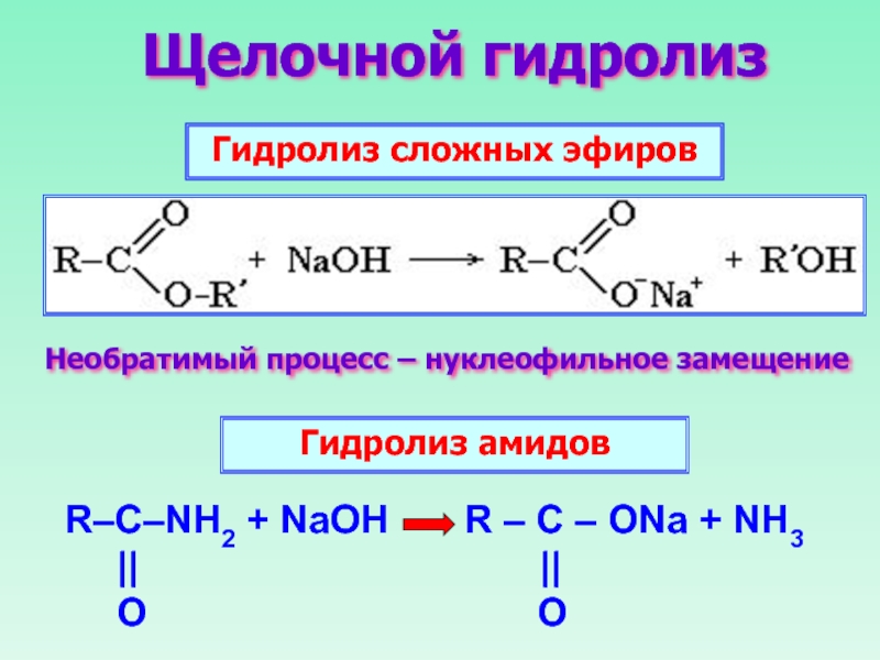1 щелочной гидролиз изопропилацетата. Гидролиз карбоновых кислот реакция. Щелочной гидролиз этилацетата реакция. Гидролиз сложных эфиров и амидов механизм. Гидролиз амидов карбоновых кислот.