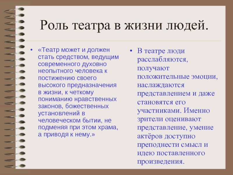 Роль театра в современном обществе презентация