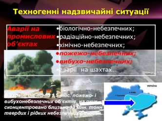 Техногенні надзвичайні ситуації