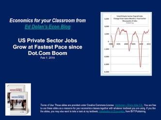 Economics for your Classroom fromEd Dolan’s Econ BlogUS Private Sector JobsGrow at Fastest Pace since Dot.Com BoomFeb 7, 2015