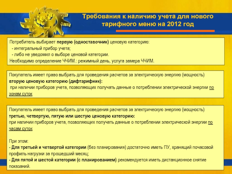 Либо учет. Потребитель в праве выбрать ценовую категорию. Тарифное меню. По тарифной группе (ценовой категории): 6 групп.. YY первая ценовая категория.