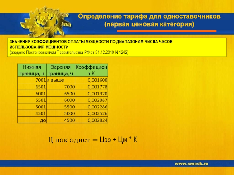 Коэффициент оплаты. Коэффициент оплаты мощности. Коэффициент вознаграждения. Коэффициента оплаты мощности электроэнергии. Коэффициент оплаты мощности 0.002824 что это.